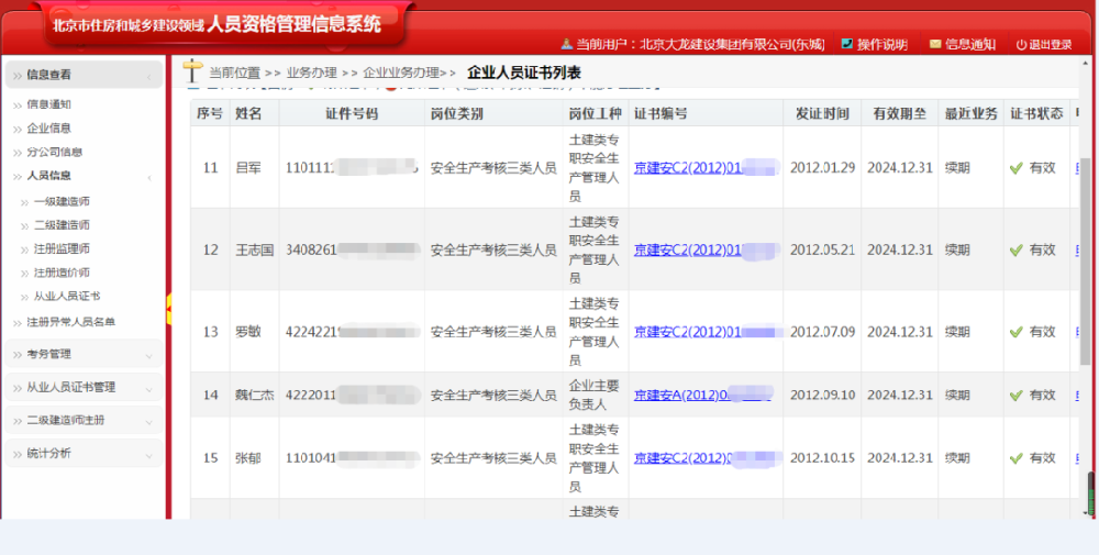 2021年安全生產(chǎn)考核三類(lèi)人員繼續(xù)教育、考核、續(xù)期工作順利完成